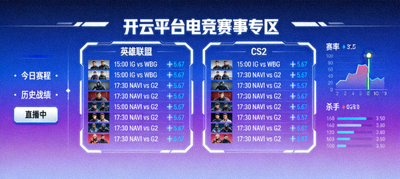 开云平台电竞赛事专区界面，展示英雄联盟与CS2比赛列表