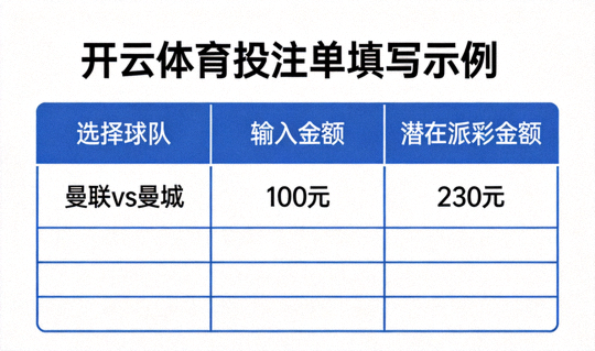 开云体育投注单填写示例，显示选择球队、输入金额和潜在派彩金额