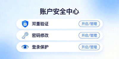 开云账户安全中心界面，展示双重验证、密码修改和登录保护选项